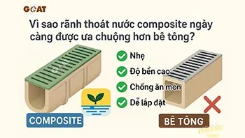 Vì sao rãnh thoát nước composite ngày càng được ưa chuộng hơn bê tông?