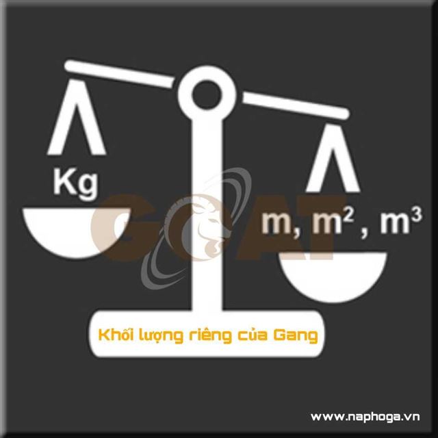 Khối lượng riêng của Gang là bao nhiêu?