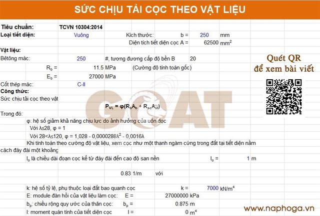 Tải Bảng tính sức chịu tải cọc theo TCVN 10304:2014 