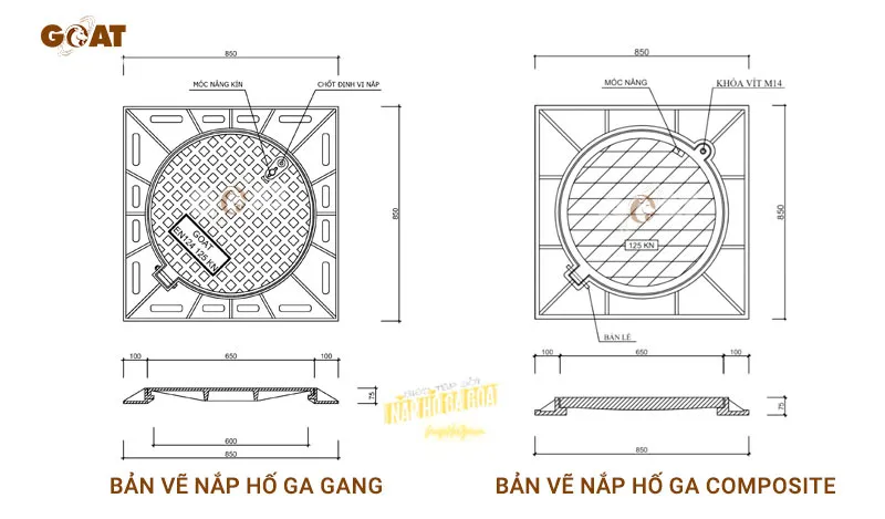 Bản vẽ có thể bị nhầm lẫn chất liệu