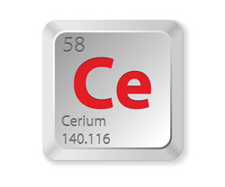 Cerium-Ce-nguyen-to-tao-grafit-hinh-cau