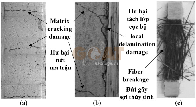 Hu-hai-doi-voi-composite-GFRP