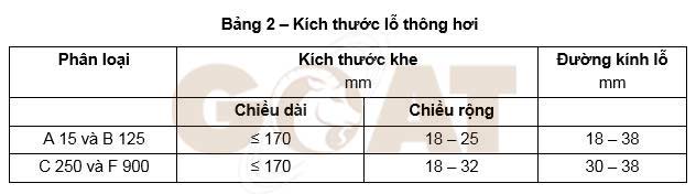 Kich-thuoc-lo-thong-hoi-nap-ho-ga