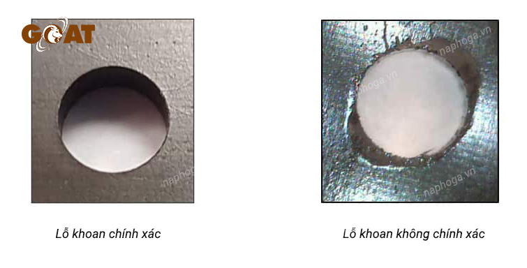 Lo-khoan-chinh-xac-va-lo-khoan-khong-chinh-xac