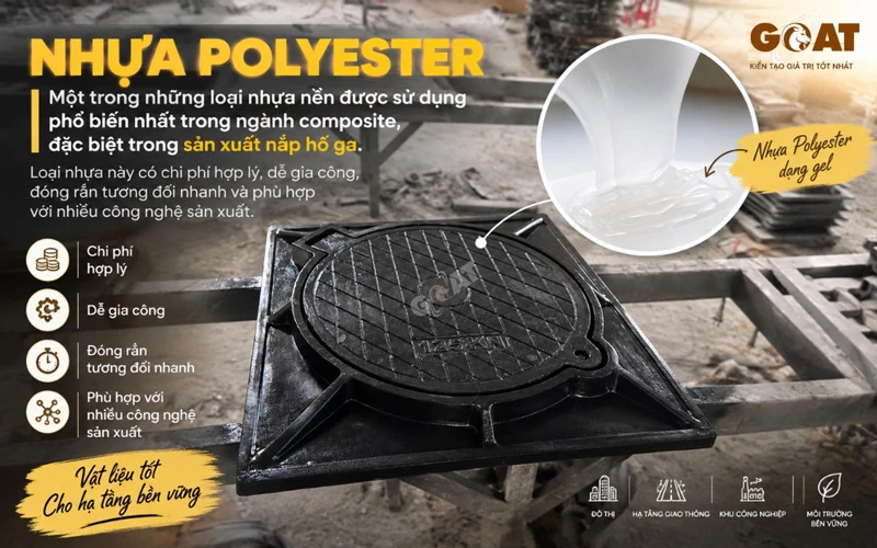 Nhua polyeste la gi