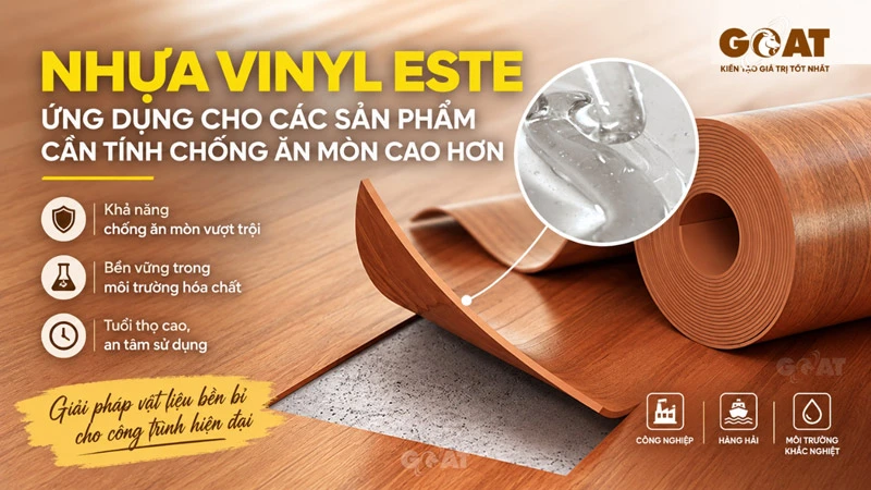 Nhựa Vinyl Ester là gì