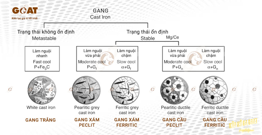 Qua-trinh-lam-nguoi-anh-huong-den-Grafit