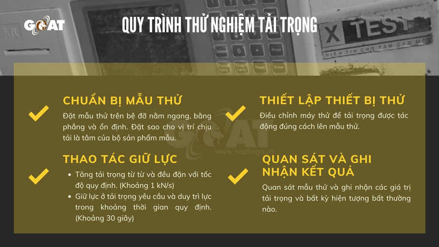 Ảnh Quy trình thử nghiệm tải trọng nắp hố ga - GOAT 