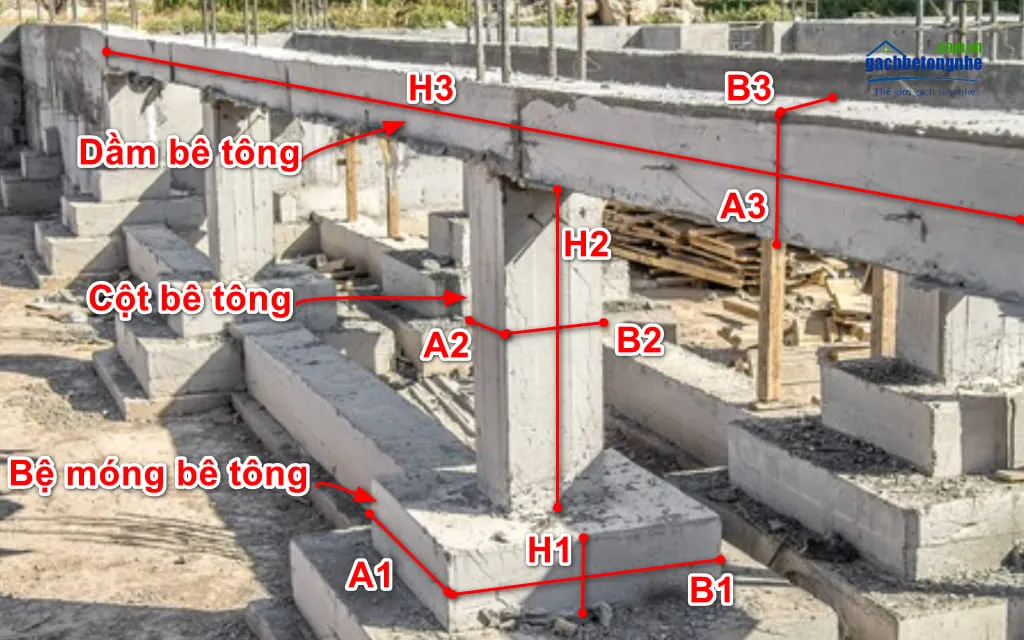 Tính trọng lượng dầm cột 