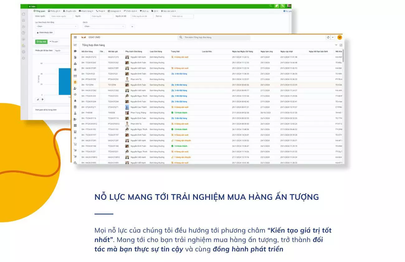 GOAT nỗ lực ứng dụng công nghệ vào quản lý đơn hàng và tạo trải nghiệm tốt nhất cho khách hàng